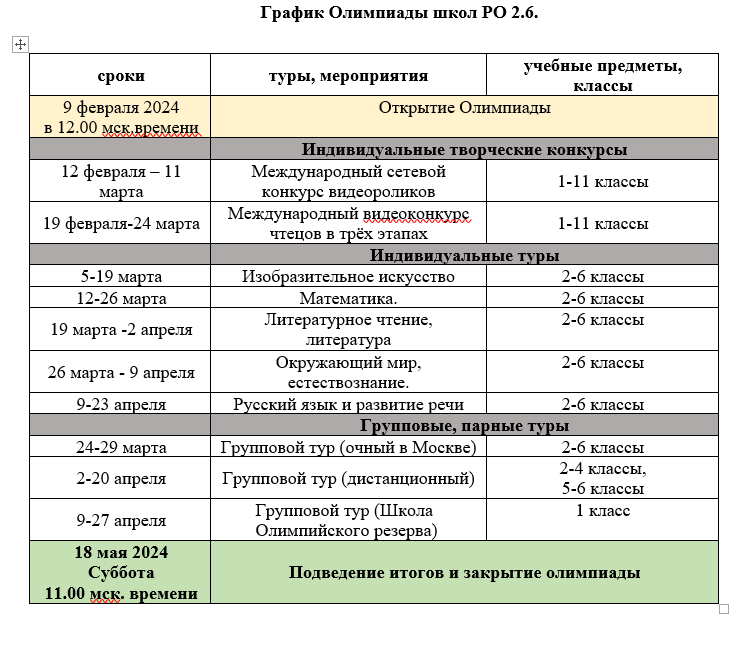 график 2024