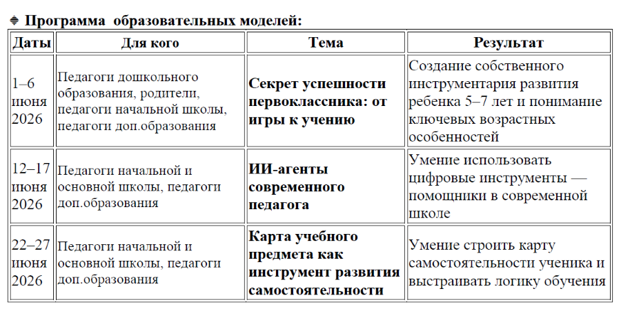 сессии